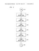 SYSTEM AND METHOD FOR HIGHLY DIRECTIONAL ELECTRONIC IDENTIFICATION AND     COMMUNICATION AND COMBAT IDENTIFICATION SYSTEM EMPLOYING THE SAME diagram and image