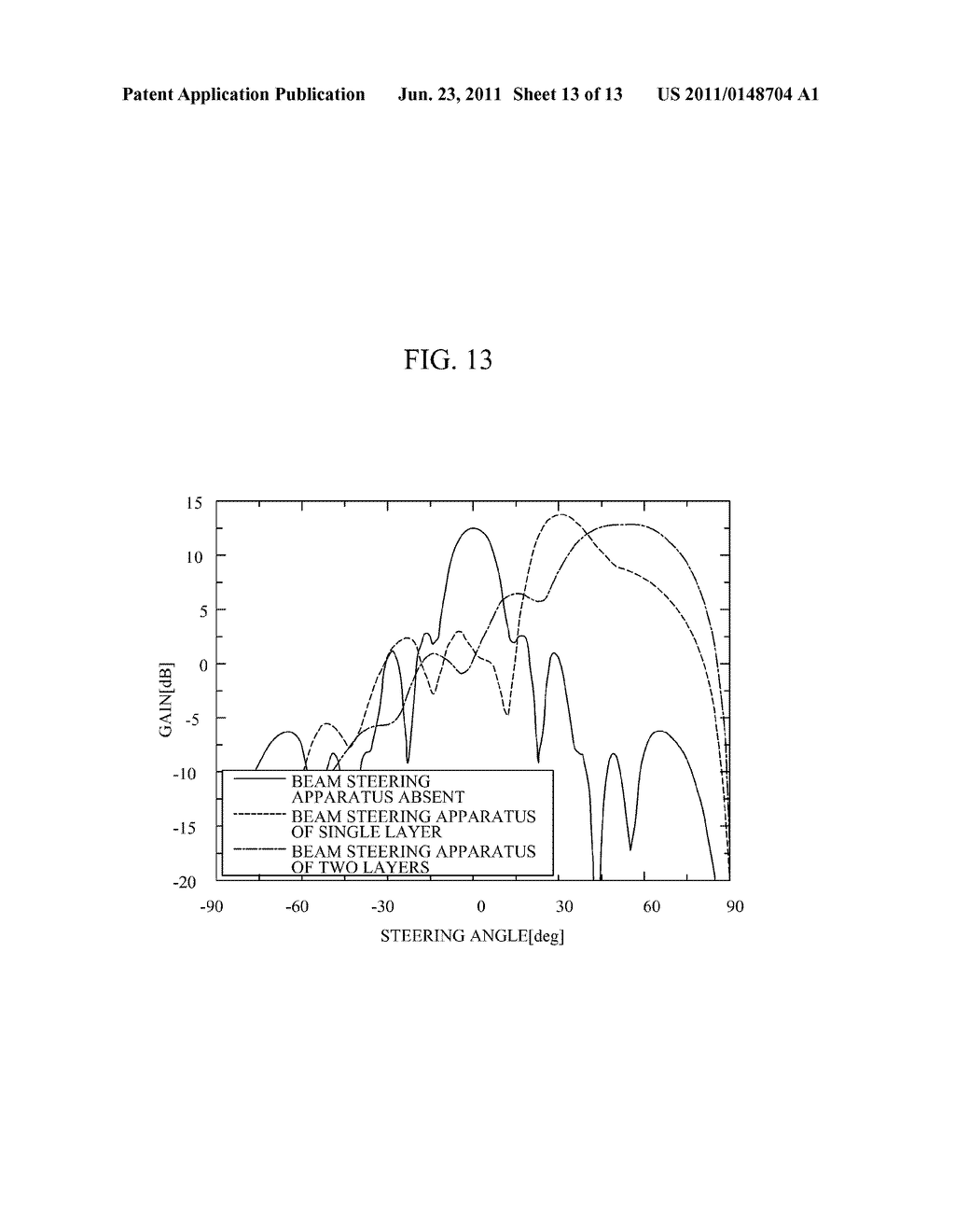 BEAM STEERING APPARATUS - diagram, schematic, and image 14