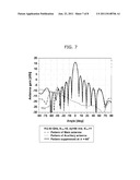 ANTENNA WITH CONTROLLED SIDELOBE CHARACTERISTICS diagram and image