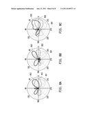 LEAKY-WAVE ANTENNA CAPABLE OF MULTI-PLANE SCANNING diagram and image