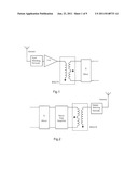 EIGHT-SHAPED RF BALUN diagram and image