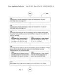 Identifying a characteristic of an individual utilizing facial recognition     and providing a display for the individual diagram and image