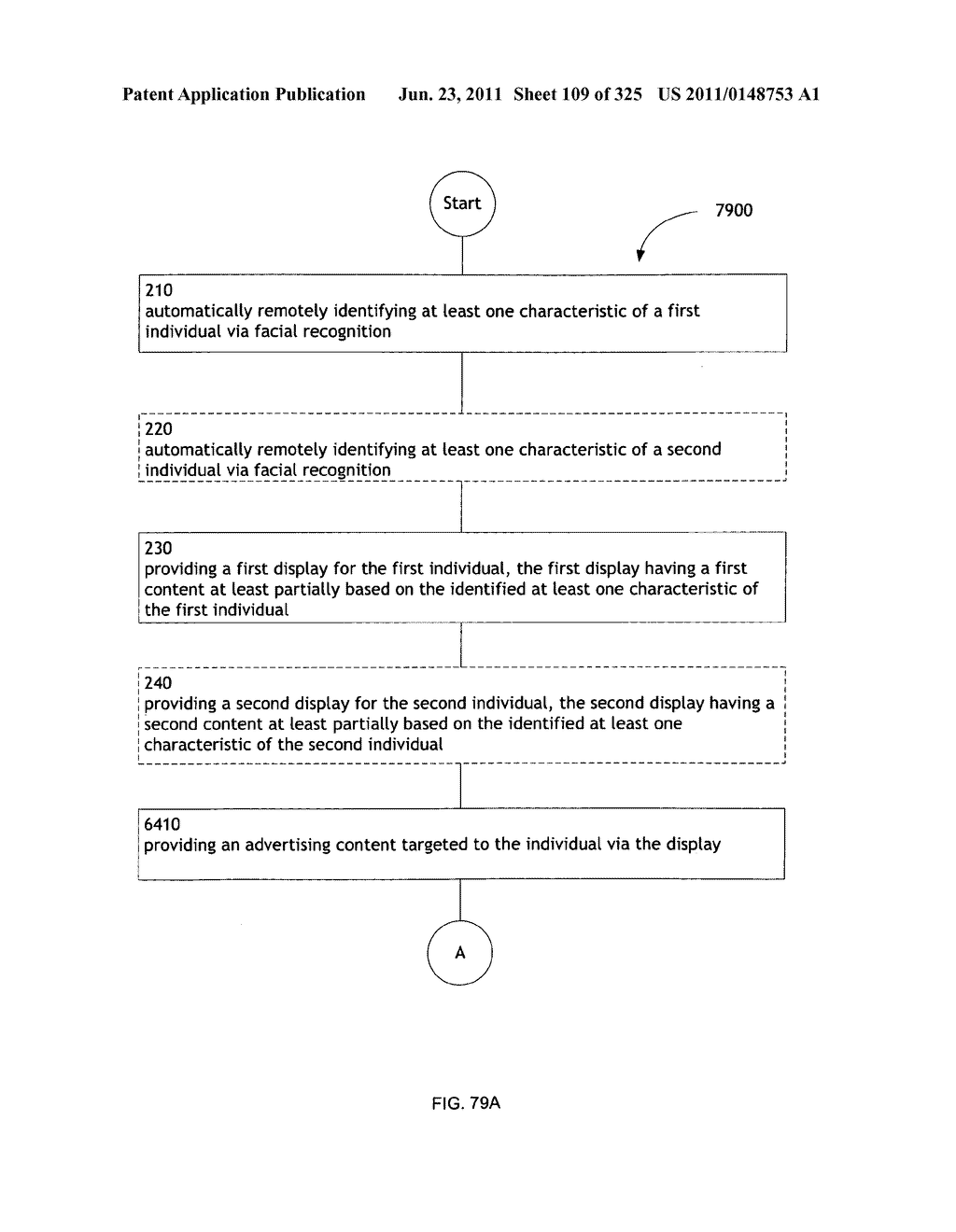 Identifying a characteristic of an individual utilizing facial recognition     and providing a display for the individual - diagram, schematic, and image 110