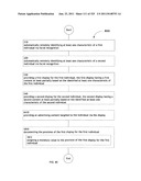 Identifying a characteristic of an individual utilizing facial recognition     and providing a display for the individual diagram and image