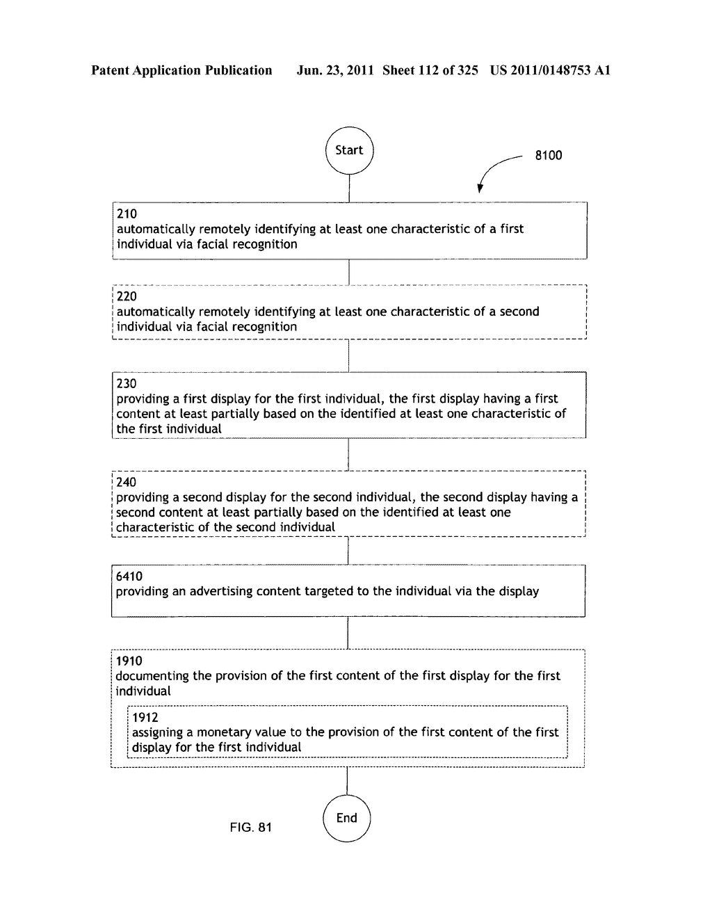 Identifying a characteristic of an individual utilizing facial recognition     and providing a display for the individual - diagram, schematic, and image 113