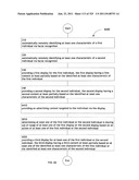 Identifying a characteristic of an individual utilizing facial recognition     and providing a display for the individual diagram and image