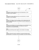 Identifying a characteristic of an individual utilizing facial recognition     and providing a display for the individual diagram and image