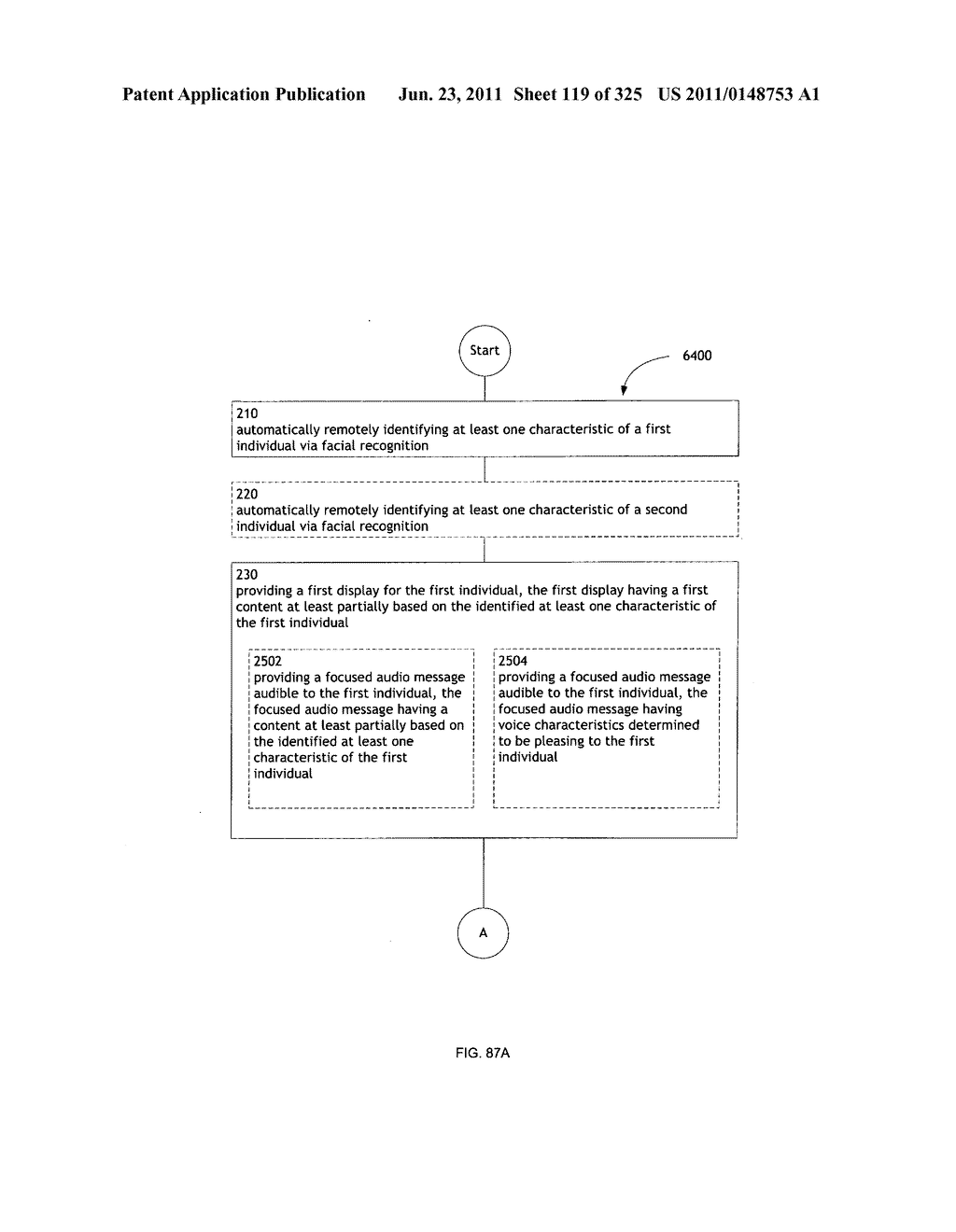 Identifying a characteristic of an individual utilizing facial recognition     and providing a display for the individual - diagram, schematic, and image 120