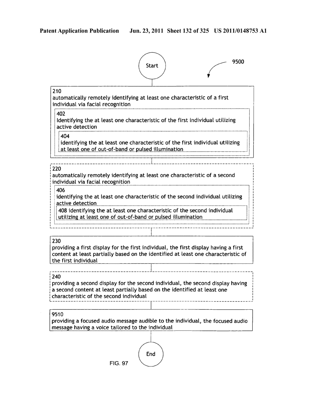 Identifying a characteristic of an individual utilizing facial recognition     and providing a display for the individual - diagram, schematic, and image 133