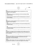 Identifying a characteristic of an individual utilizing facial recognition     and providing a display for the individual diagram and image