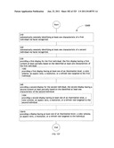 Identifying a characteristic of an individual utilizing facial recognition     and providing a display for the individual diagram and image