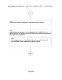 Identifying a characteristic of an individual utilizing facial recognition     and providing a display for the individual diagram and image