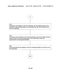 Identifying a characteristic of an individual utilizing facial recognition     and providing a display for the individual diagram and image