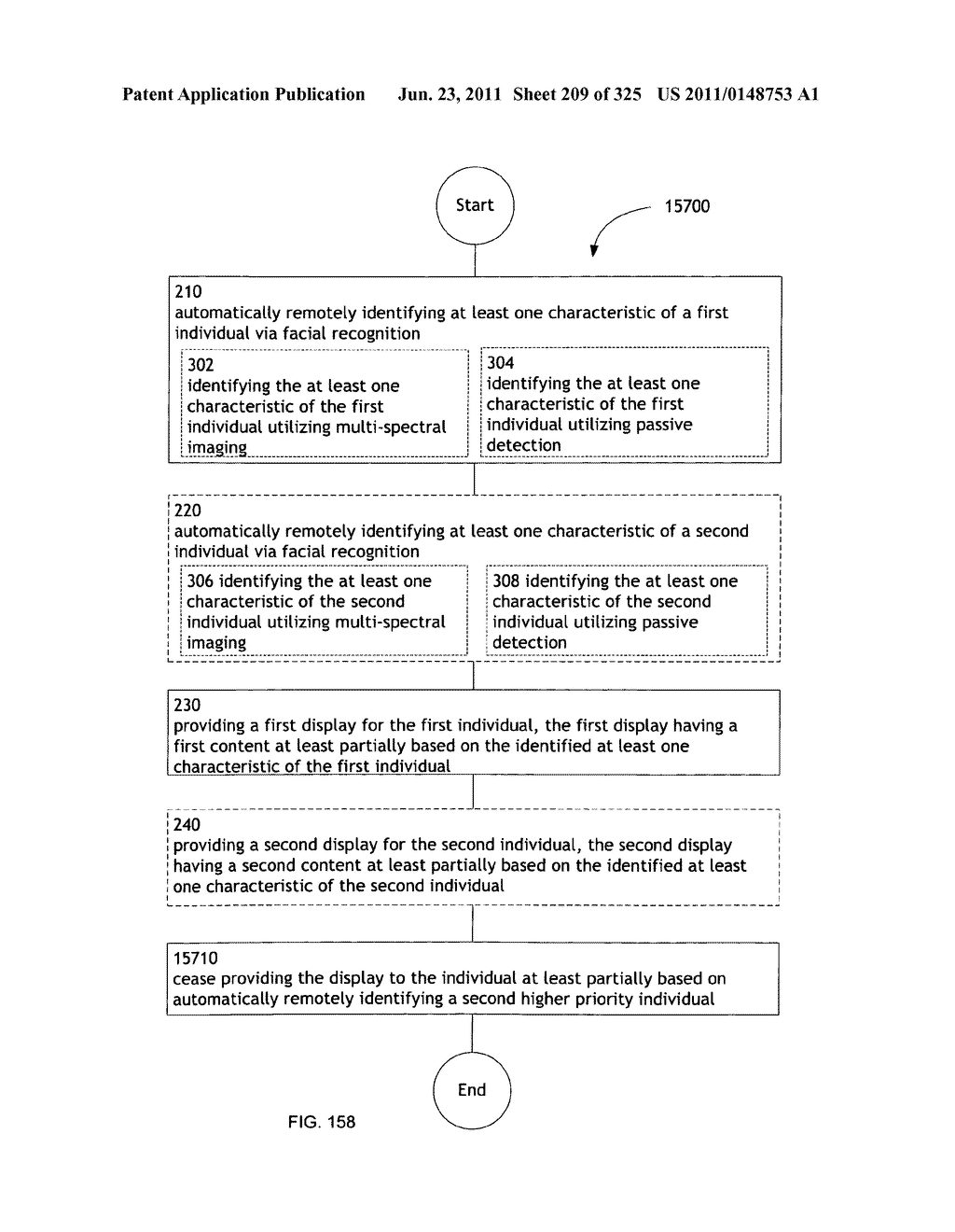 Identifying a characteristic of an individual utilizing facial recognition     and providing a display for the individual - diagram, schematic, and image 210