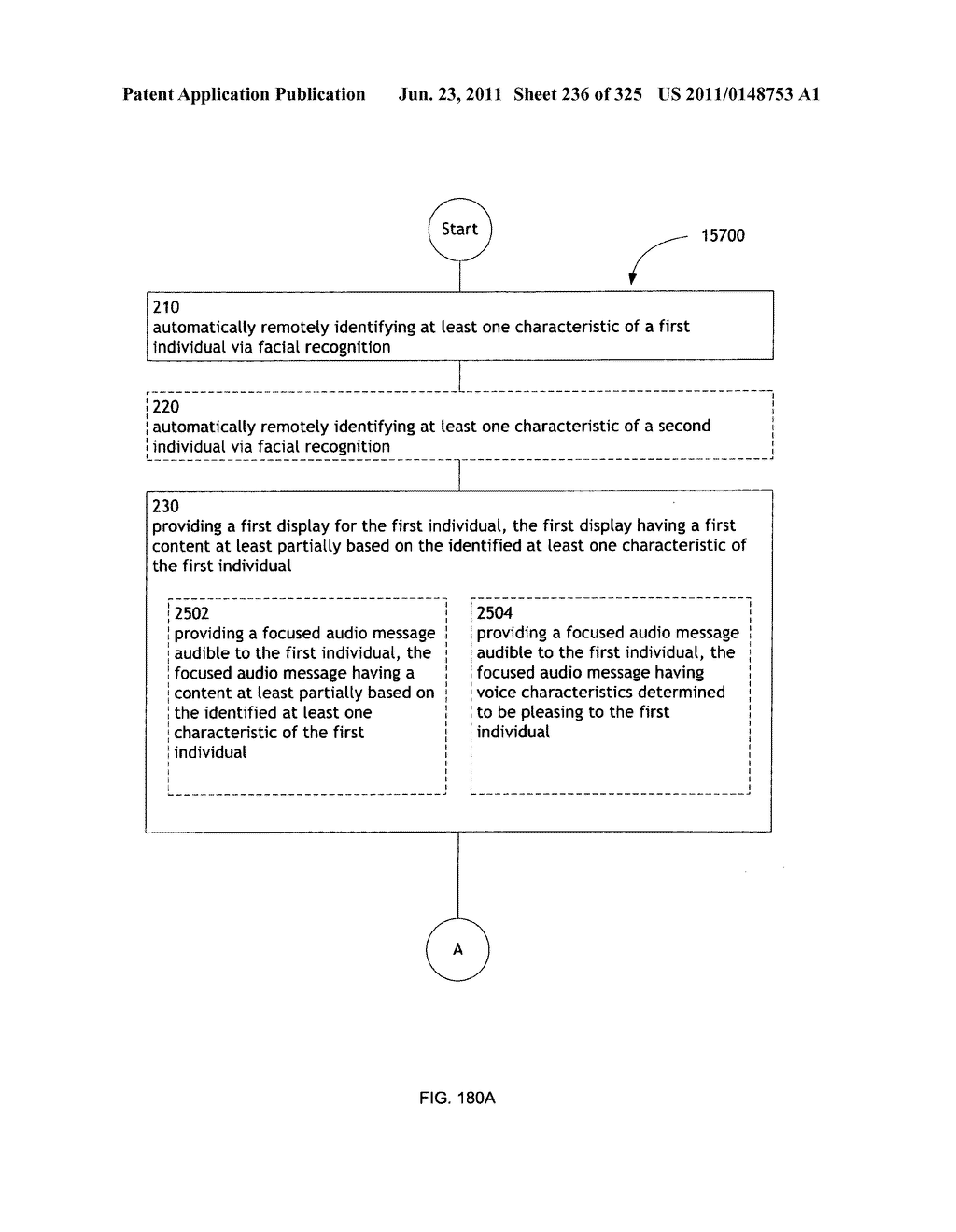 Identifying a characteristic of an individual utilizing facial recognition     and providing a display for the individual - diagram, schematic, and image 237