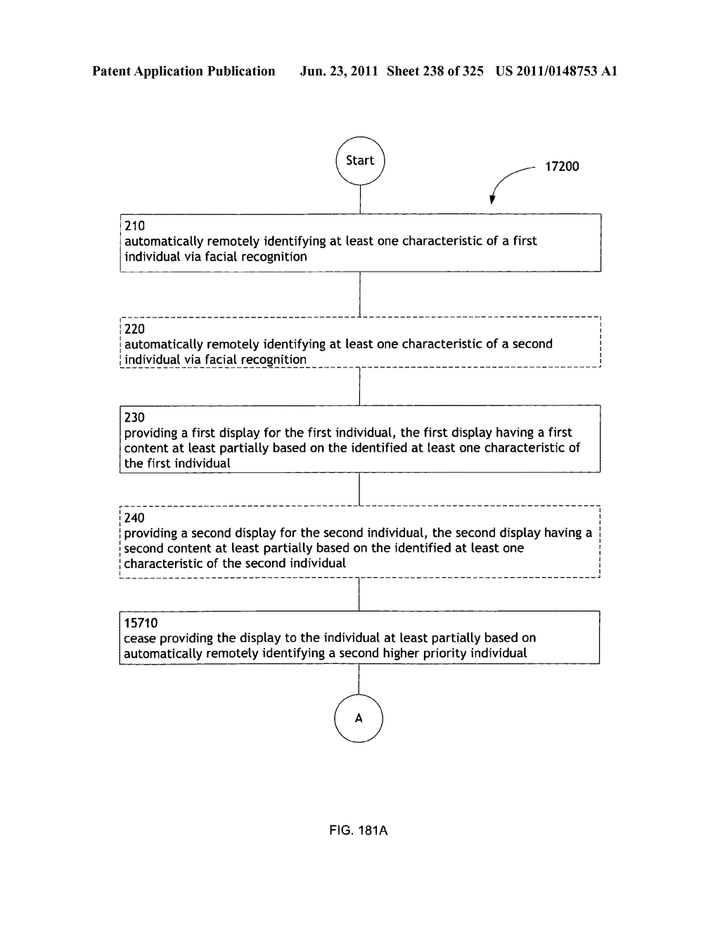 Identifying a characteristic of an individual utilizing facial recognition     and providing a display for the individual - diagram, schematic, and image 239