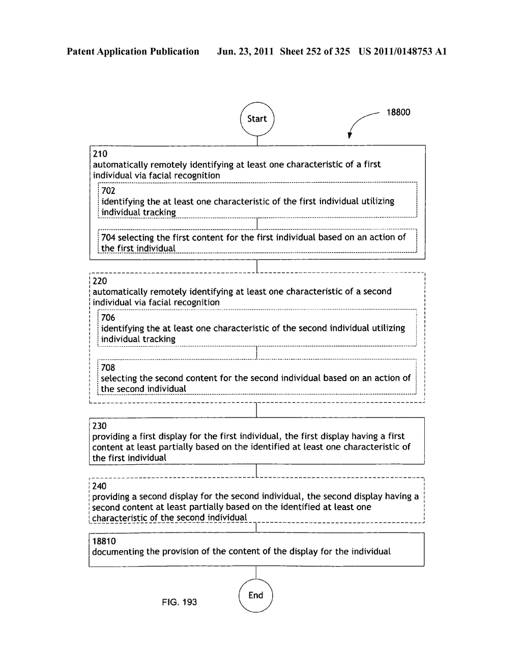 Identifying a characteristic of an individual utilizing facial recognition     and providing a display for the individual - diagram, schematic, and image 253