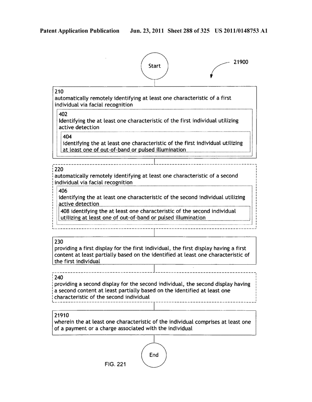 Identifying a characteristic of an individual utilizing facial recognition     and providing a display for the individual - diagram, schematic, and image 289