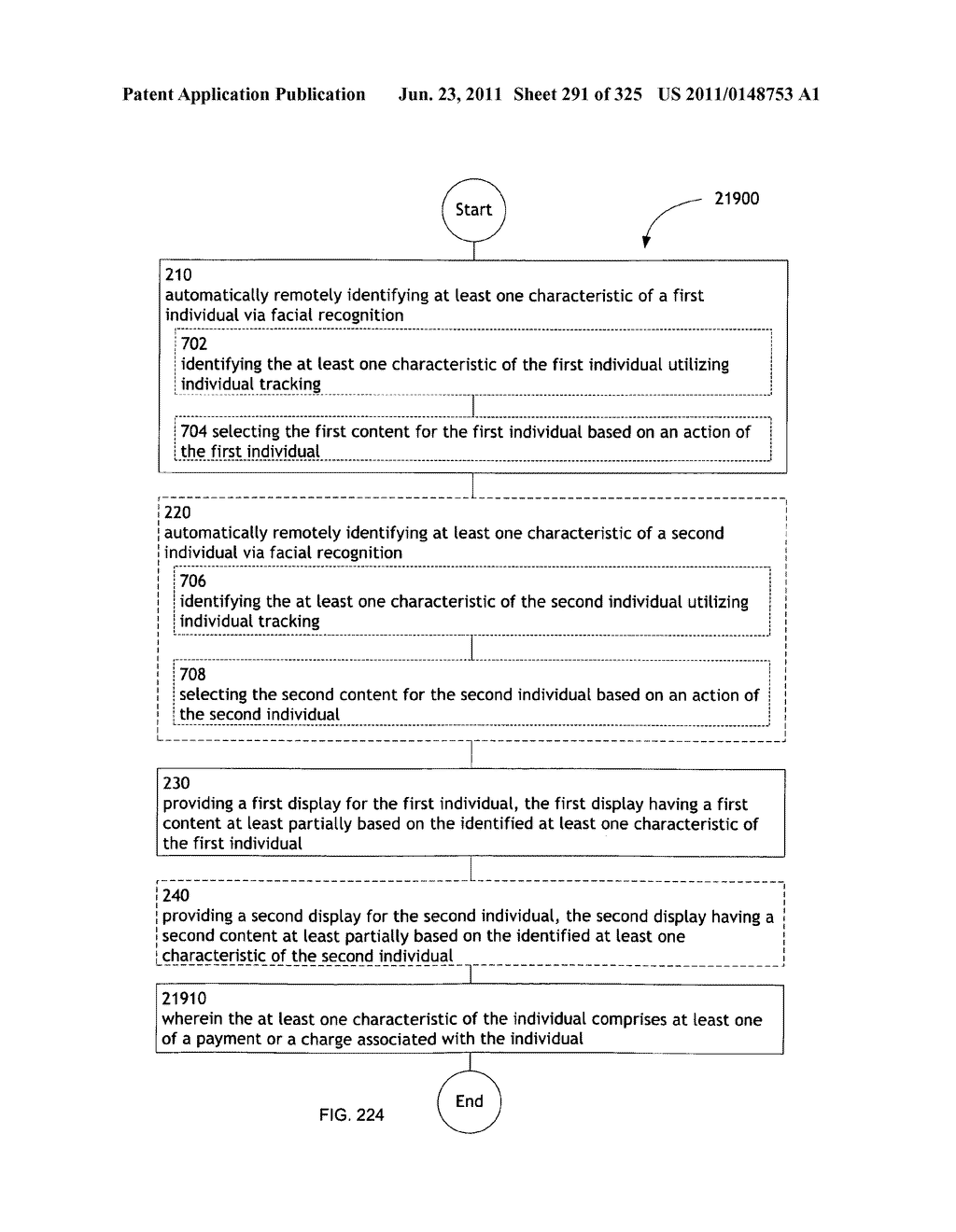 Identifying a characteristic of an individual utilizing facial recognition     and providing a display for the individual - diagram, schematic, and image 292