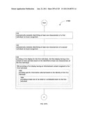 Identifying a characteristic of an individual utilizing facial recognition     and providing a display for the individual diagram and image