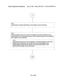 Identifying a characteristic of an individual utilizing facial recognition     and providing a display for the individual diagram and image