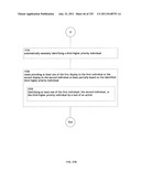 Identifying a characteristic of an individual utilizing facial recognition     and providing a display for the individual diagram and image