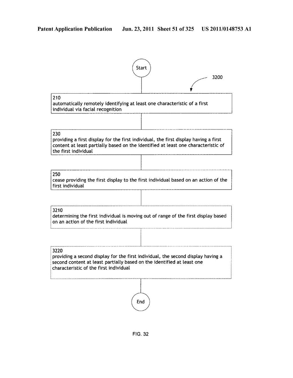 Identifying a characteristic of an individual utilizing facial recognition     and providing a display for the individual - diagram, schematic, and image 52