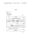 TOUCH SCREEN DEVICE diagram and image