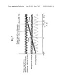 TOUCH SCREEN DEVICE diagram and image