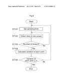 TOUCH SCREEN DEVICE diagram and image