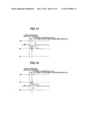 SOURCE DRIVER FOR LIQUID CRYSTAL DISPLAY PANEL diagram and image