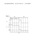 LIQUID CRYSTAL DISPLAY DEVICE AND DRIVING METHOD THEREOF diagram and image