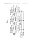 SYNCHRONOUS PROCESSING SYSTEM AND SEMICONDUCTOR INTEGRATED CIRCUIT diagram and image