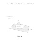 METHOD OF DETERMINING POINTING OBJECT POSITION FOR THREE-DIMENSIONAL     INTERACTIVE SYSTEM diagram and image