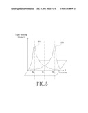 METHOD OF DETERMINING POINTING OBJECT POSITION FOR THREE-DIMENSIONAL     INTERACTIVE SYSTEM diagram and image