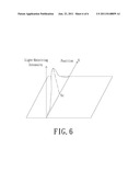 METHOD OF DETERMINING POINTING OBJECT POSITION FOR THREE-DIMENSIONAL     INTERACTIVE SYSTEM diagram and image