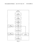 Compiling for Programmable Culling Unit diagram and image