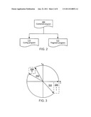 Compiling for Programmable Culling Unit diagram and image