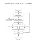 Compiling for Programmable Culling Unit diagram and image