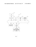 Method and Apparatus for Frame Buffer Management diagram and image