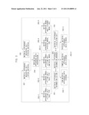 APPARATUS AND METHOD FOR PROCESSING COMPLEX MATERIAL APPEARANCE     INFORMATION diagram and image