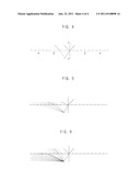 APPARATUS AND METHOD FOR PROCESSING COMPLEX MATERIAL APPEARANCE     INFORMATION diagram and image