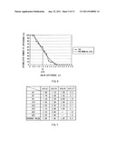 Evaluation method of display device diagram and image