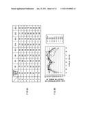 Evaluation method of display device diagram and image