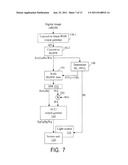 COLOR CORRECTION TO COMPENSATE FOR DISPLAYS  LUMINANCE AND CHROMINANCE     TRANSFER CHARACTERISTICS diagram and image