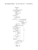 COLOR CORRECTION TO COMPENSATE FOR DISPLAYS  LUMINANCE AND CHROMINANCE     TRANSFER CHARACTERISTICS diagram and image