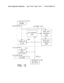 COLOR CORRECTION TO COMPENSATE FOR DISPLAYS  LUMINANCE AND CHROMINANCE     TRANSFER CHARACTERISTICS diagram and image