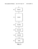 Processing of computer graphics diagram and image