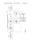 POWER EFFICIENT MEMORY diagram and image