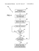 AUTOMATIC ADJUSTMENT OF A DISPLAY PARAMETER BASED ON VIEWER DISTANCE diagram and image